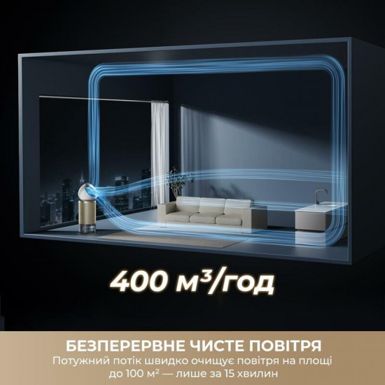 Очищувач повітря Dreame PM30 (CVF15A)