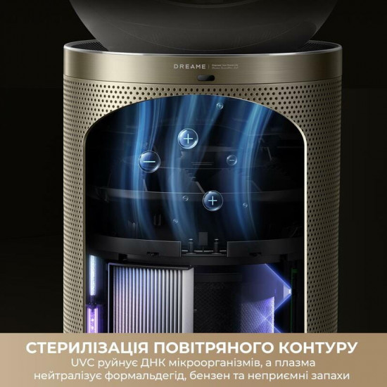 Очищувач повітря Dreame PM30 (CVF15A)