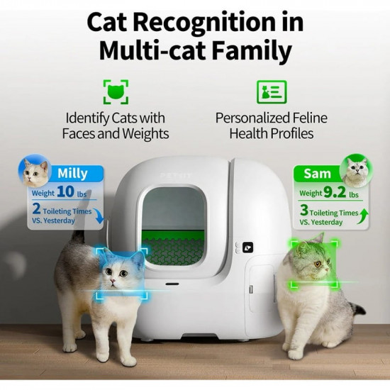 Смарт-лоток Petkit Purobot Max Pro With Cam Self-Clean (P9904)