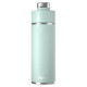 Термопляшка Ninja Thirsti 530 мл Mint (DW1801EUUKMT)