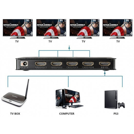 Сплітер PowerPlant (CA911509) HDMI - 4xHDMI, чорний