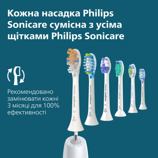 Зубна електрощітка Philips Sonicare Series 5300 HX7108/02