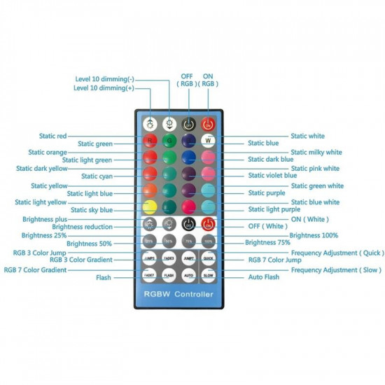 Кільцева LED-лампа Puluz PKT3050EU 12"+ штатив 1.1 м (PKT3050EU)