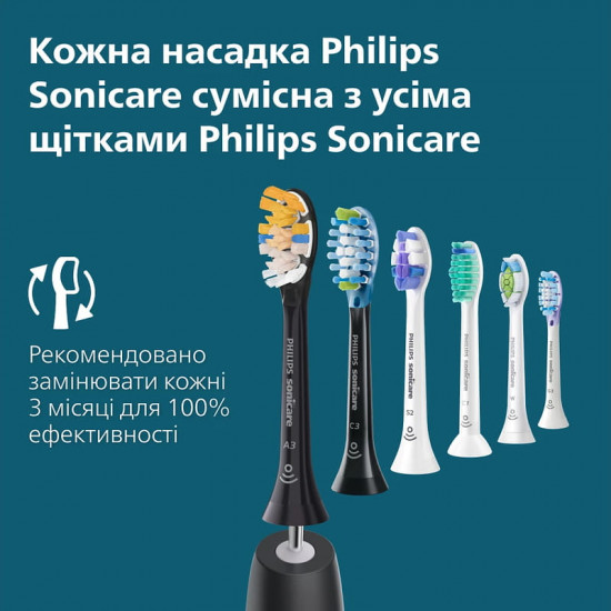 Зубна електрощітка Philips HX7421/01
