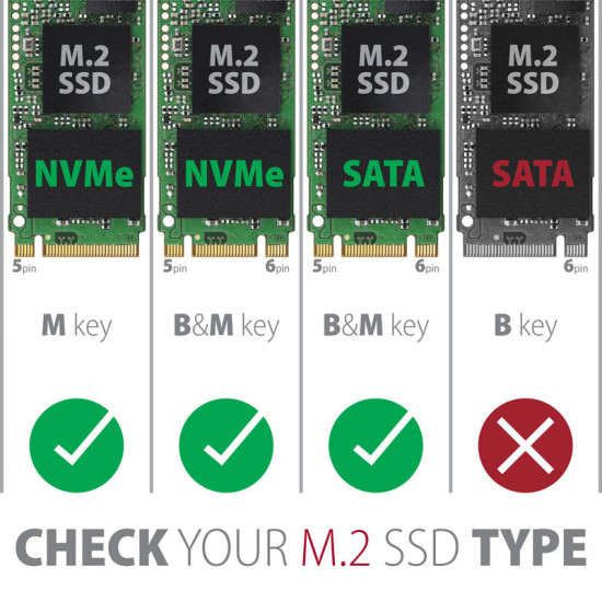 Зовнішня кишеня Axagon NVMe M.2 2242/2260/2280 USB Type-C 3.2 Black (EEM2-SB2)