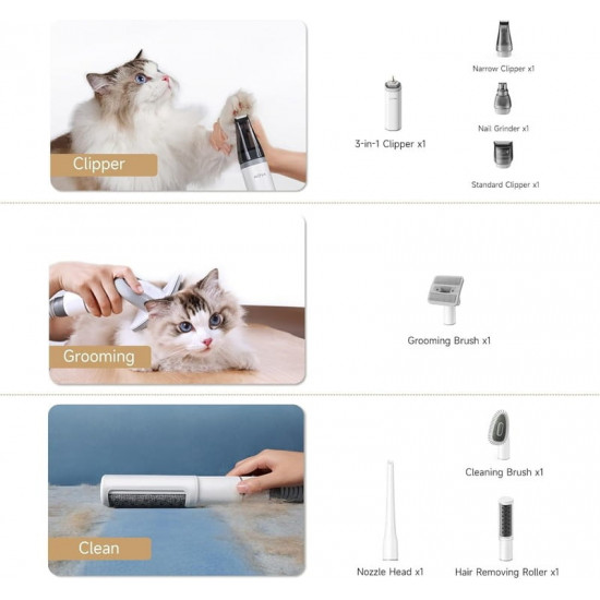 Набір для грумінгу Mova Pet Grooming G1Pro