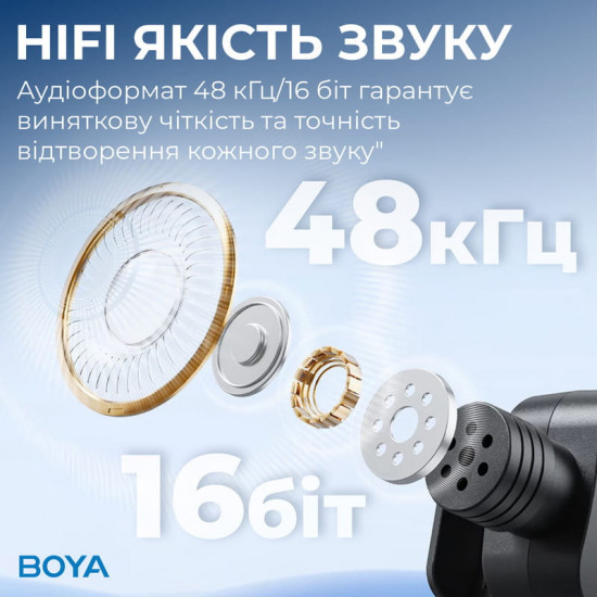 Мікрофон BOYA BY-V2 Lightning Black