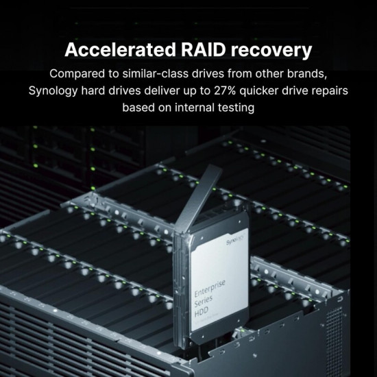 Накопичувач HDD 3.5" SATA 24.0TB Synology HAT5320 7200rpm 1000MB (HAT5320-24T)