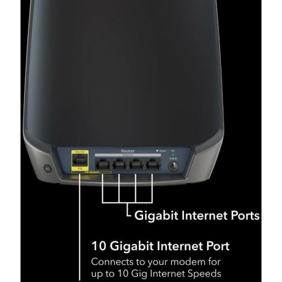 WiFi Mesh-система Netgear Orbi RBK862SB 2-pack