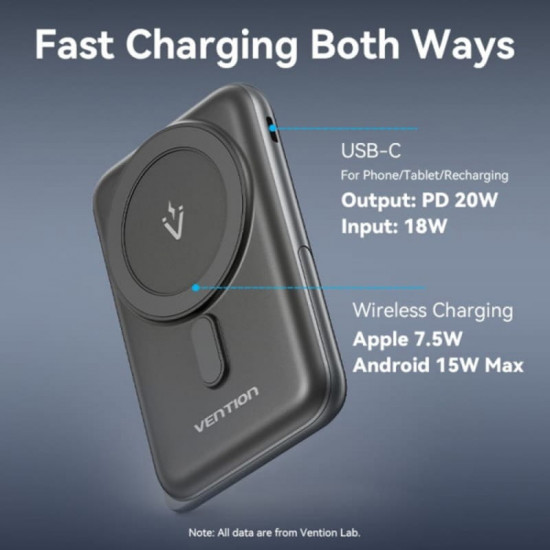Універсальна мобільна батарея Vention Magnetic Wireless 10000mAh 20W Black (FHNB0)