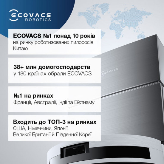 Робот-пилосос Ecovacs Deebot Ozmo Y1 Pro White (DLX34 White)