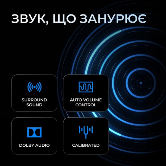 Телевiзор Kivi 40F820KB