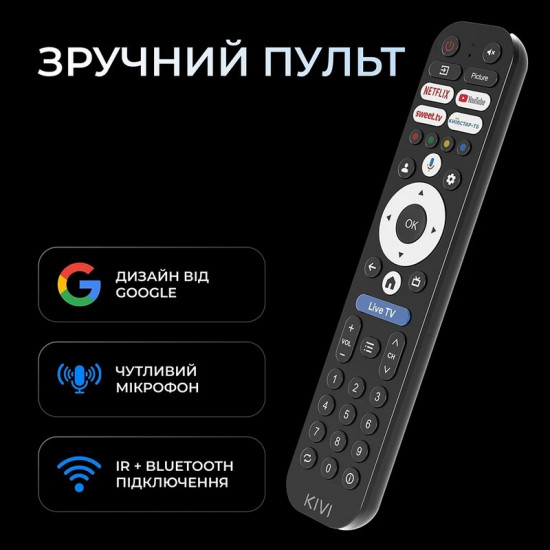 Телевiзор Kivi 40F820KB