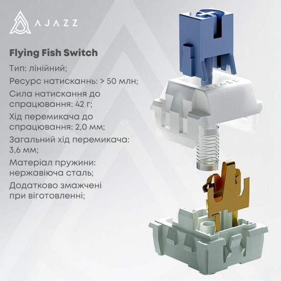 Клавіатура бездротова Ajazz AK820 Pro Flying Fish Switch Black RGB With Screen (AK820PRO-FF-BGY)