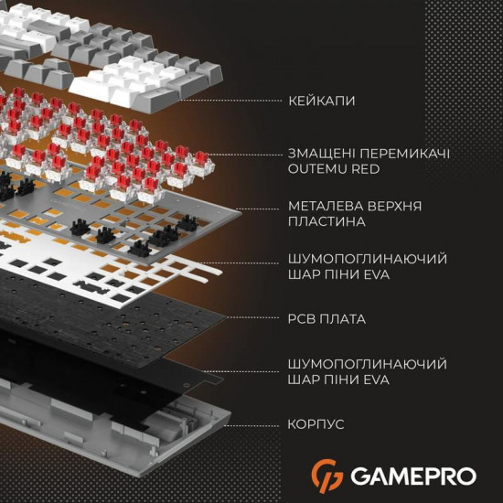 Клавіатура GamePro Genesis Metallic MK144G Outemu Red Swithes USB Gray