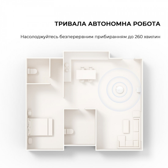 Робот-пилосос Mova E20 Plus (RLE22GD)