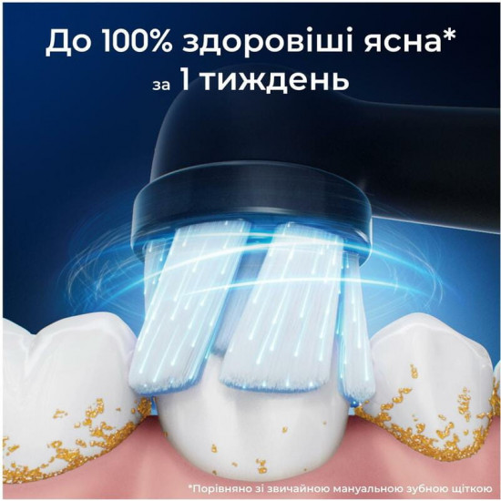 Насадка для зубної електрощітки Braun Oral-B iO RB SBF-4 Gentle Care Black (4 шт)