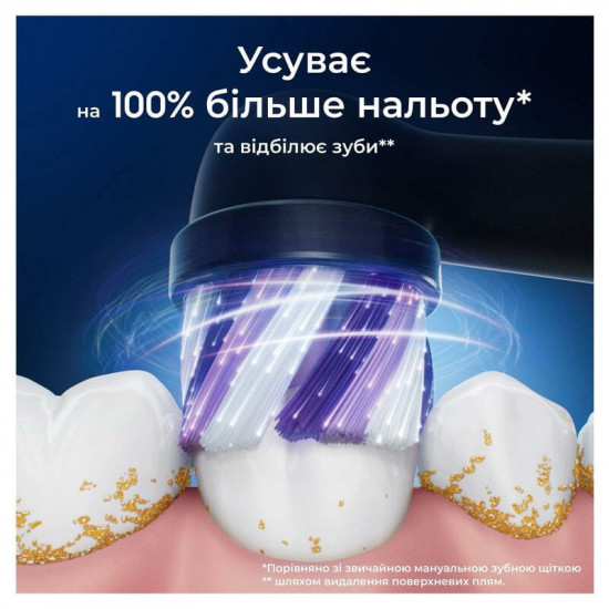 Насадка для зубної електрощітки Braun Oral-B iO RB WB Radiant White Black (4 шт)
