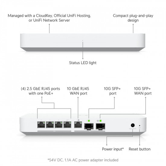 Шлюз Ubiquiti Unifi Gateway Fiber (UXG-Fiber)