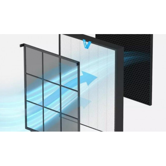 Фільтр True HEPA Carbon Levoit для очищувача повітря Vital 200 LRF-V201-WEU (HEACAFLVNEU0096Y)