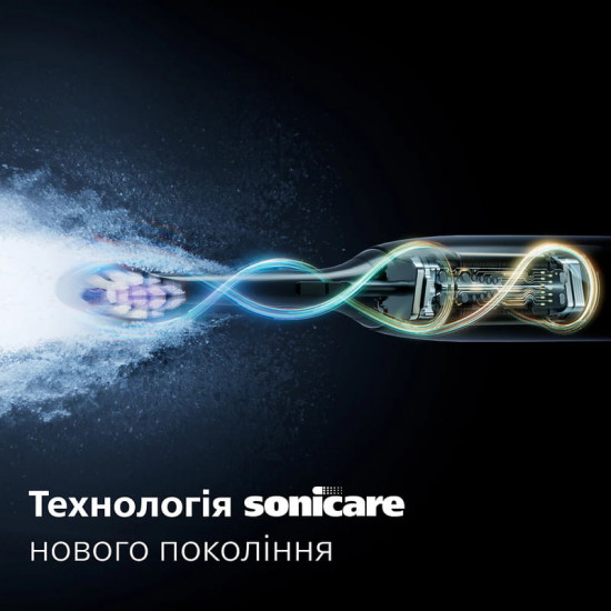 Зубна електрощітка Philips Sonicare Series 6100 HX7406/02