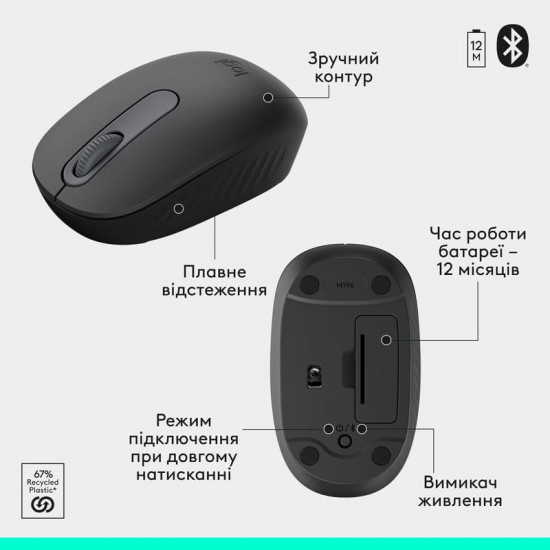 Комплект (клавіатура, миша) бездротовий Logitech MK250 Graphite (920-013823)