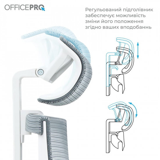 Крісло офісне Officepro Balance OC550-W-DG-BL White/Dark Gray/Blue