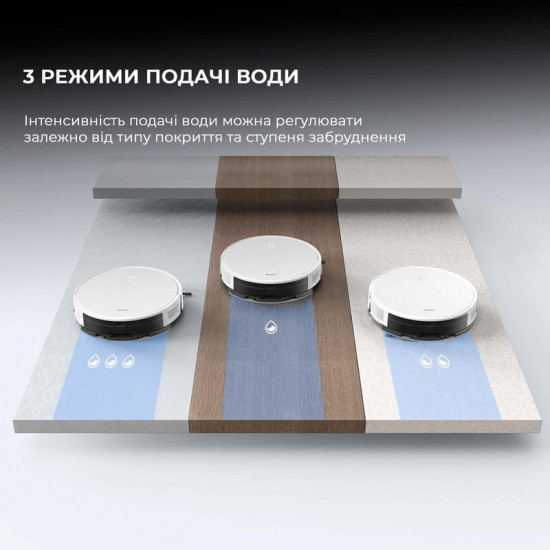 Робот-пилосос Mova E10 (RGE12GA)