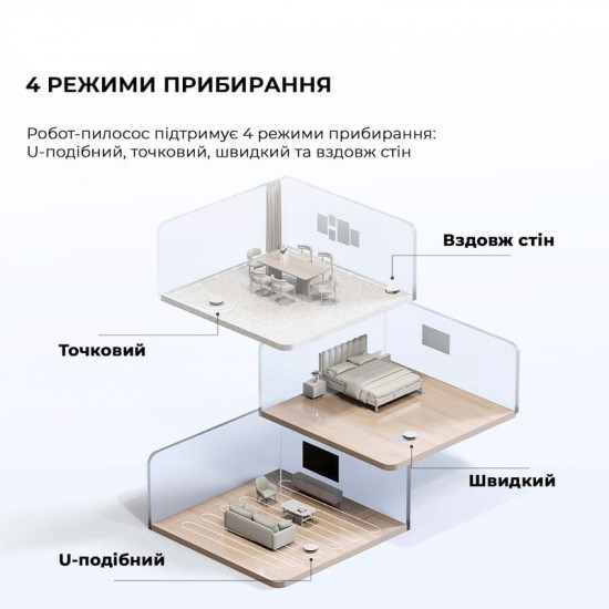 Робот-пилосос Mova E10 (RGE12GA)