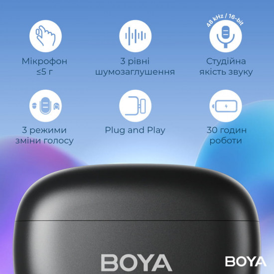 Мікрофон BOYA mini-14 Type-C Black