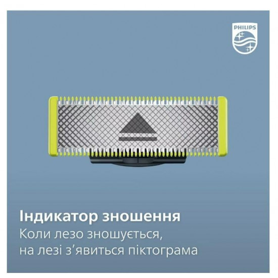 Змінне лезо Philips QP420/50