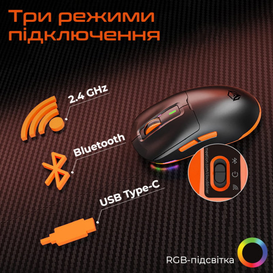 Миша бездротова Meetion GW24 Black (MT-GW24-A)