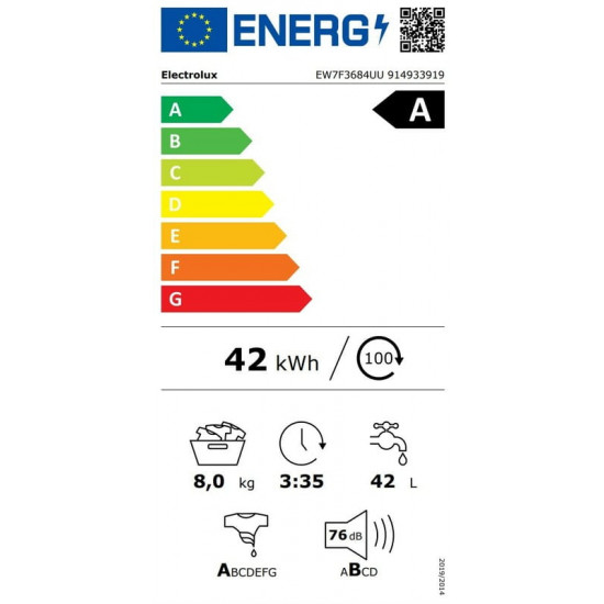Пральна машина Electrolux EW7F3684UU