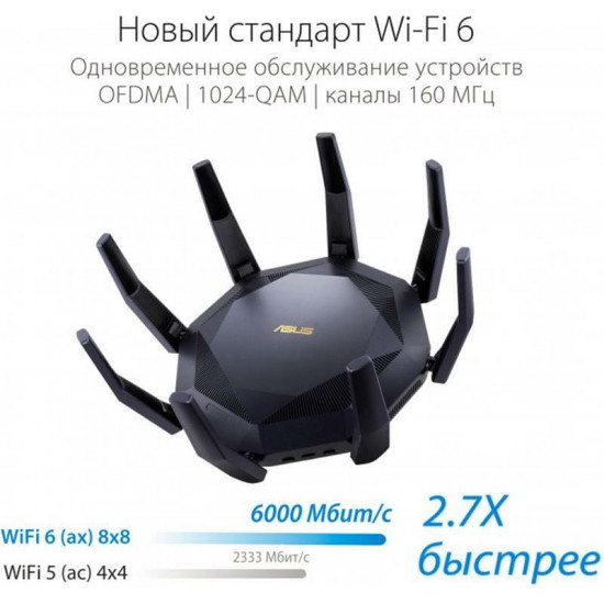 Бездротовий маршрутизатор Asus RT-AX89X (90IG04J1-BM3010)