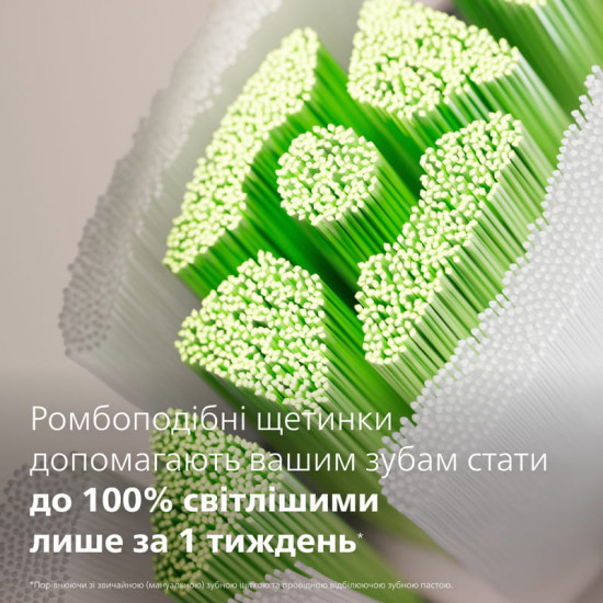 Зубна електрощітка Philips Sonicare Series 5300 HX7106/01