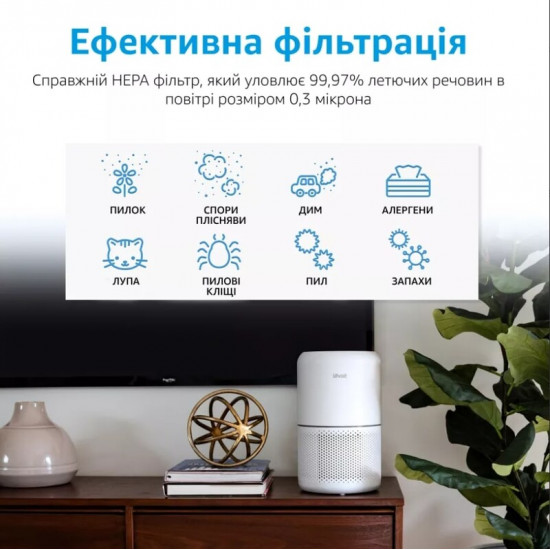 Фільтр True HEPA 3-ступінчастий (захист від бактерій і плісняви) Levoit для очищувача повітря Core 300 (HEACAFLVNEA0041)