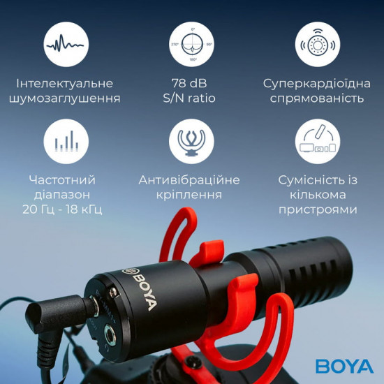 Мікрофон BOYA BY-MM1+