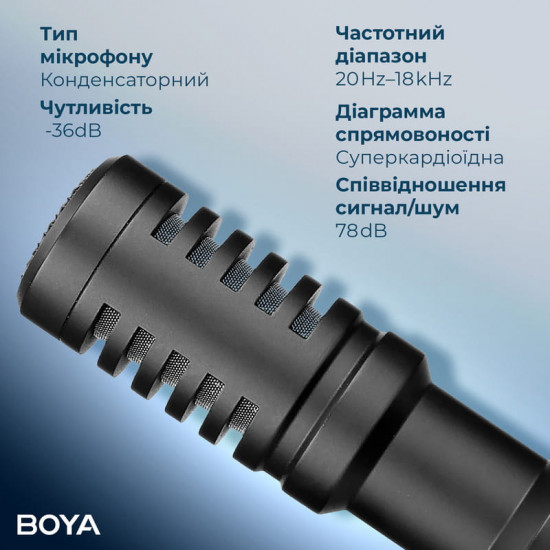 Мікрофон BOYA BY-MM1+