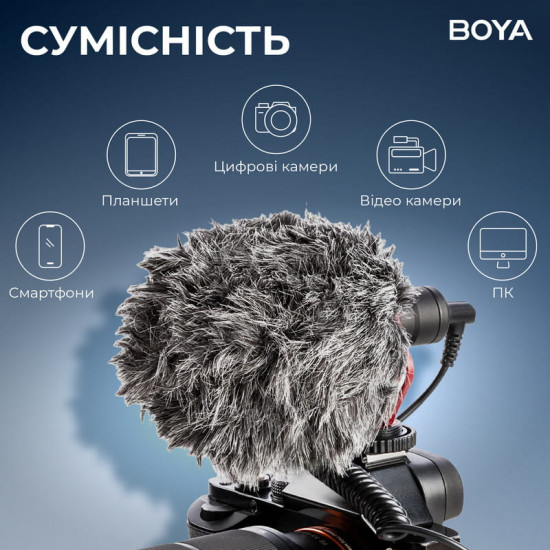 Мікрофон BOYA BY-MM1+