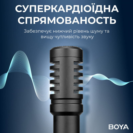 Мікрофон BOYA BY-MM1+