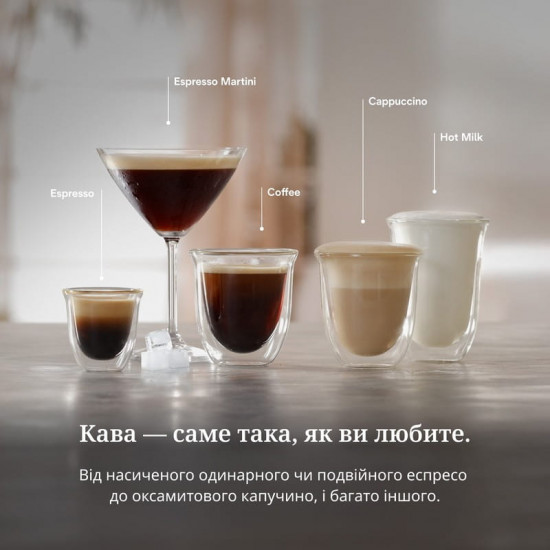 Кавоварка рожкова Delonghi EM 450 M