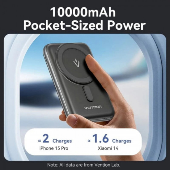 Універсальна мобільна батарея Vention Magnetic Wireless 10000mAh 20W White (FHNW0)
