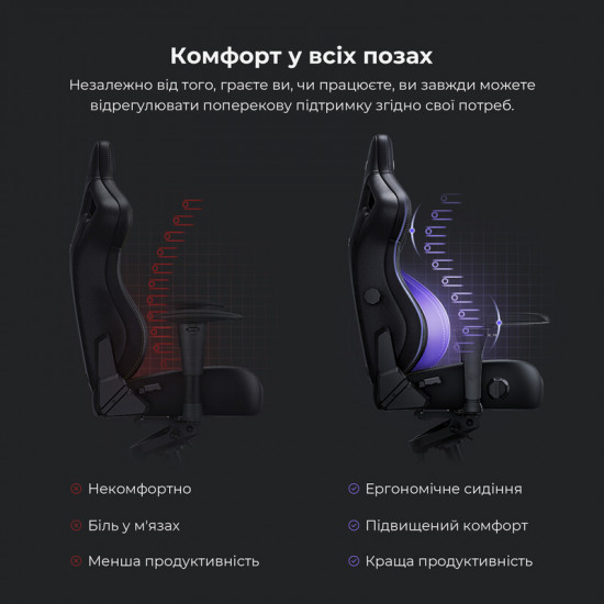 Крісло для геймерів Anda Seat Kaiser 4 Size L Black (AD12YDDC-L-20-B-CF)