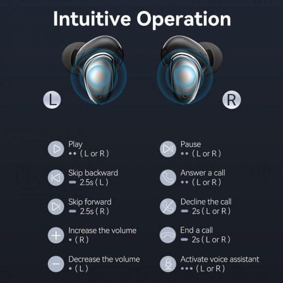 Bluetooth-гарнітура Vention Tiny Earbuds T13 Black (NBNB0)