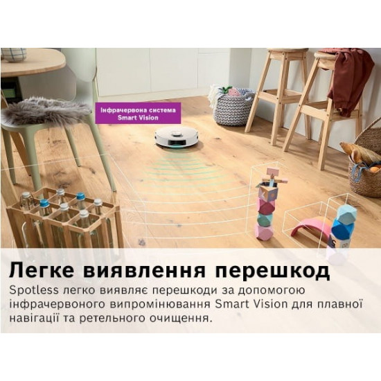 Робот-пилосос Bosch Spotless BCRC1W
