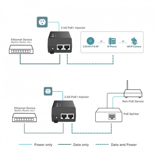 Інжектор 2,5G PoE+ TP-Link POE260S