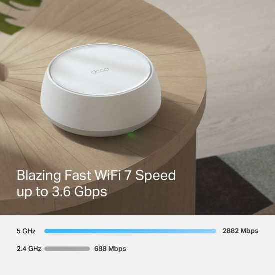 WiFi Mesh-система TP-Link Deco BE22 (2-pack)